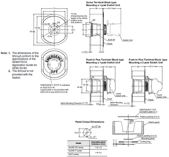 A22E / A22NE-P / A22NE-PD Dimensions 68 