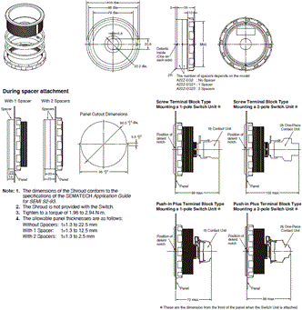 A22E / A22NE-P / A22NE-PD Dimensions 69 