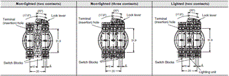 A22E / A22NE-P / A22NE-PD Specifications 30 
