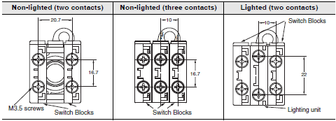 A22E / A22NE-P / A22NE-PD Specifications 14 
