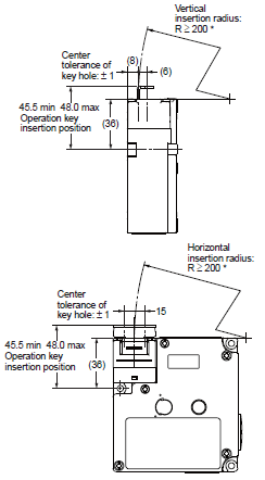 D4NL Dimensions 17 