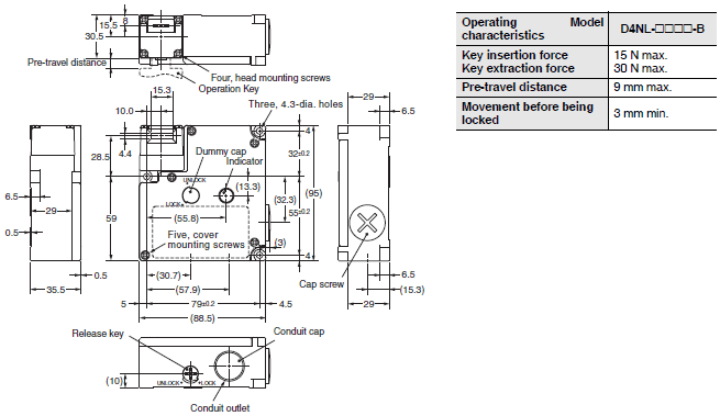 D4NL Dimensions 2 
