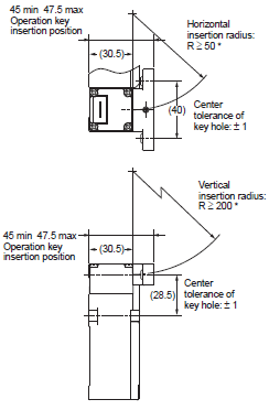 D4NL Dimensions 18 