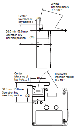 D4NL Dimensions 19 