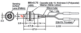 E32 Series Dimensions 210 