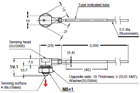 E32 Series Dimensions 224 