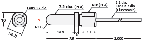 E32 Series Dimensions 227 