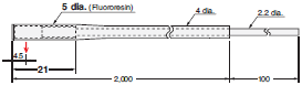 E32 Series Dimensions 228 