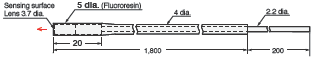 E32 Series Dimensions 229 