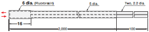 E32 Series Dimensions 233 