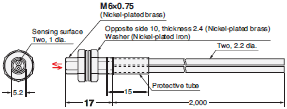 E32 Series Dimensions 234 