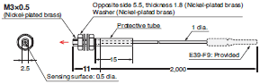 E32 Series Dimensions 238 