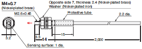 E32 Series Dimensions 239 