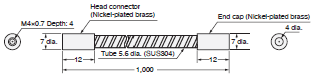 E32 Series Dimensions 242 