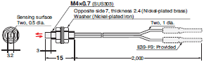 E32 Series Dimensions 249 