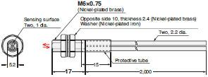 E32 Series Dimensions 250 