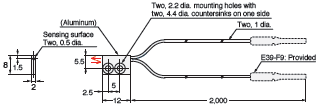 E32 Series Dimensions 251 