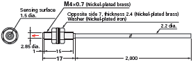 E32 Series Dimensions 258 