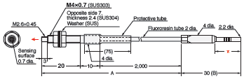 E32 Series Dimensions 259 