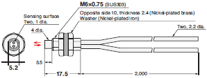 E32 Series Dimensions 264 