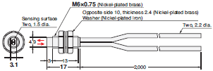 E32 Series Dimensions 265 