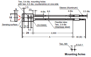 E32 Series Dimensions 268 
