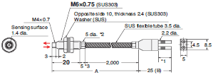 E32 Series Dimensions 274 