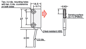 E32 Series Dimensions 281 