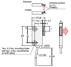 E32 Series Dimensions 283 