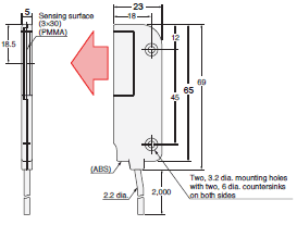 E32 Series Dimensions 284 
