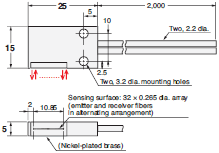 E32 Series Dimensions 287 