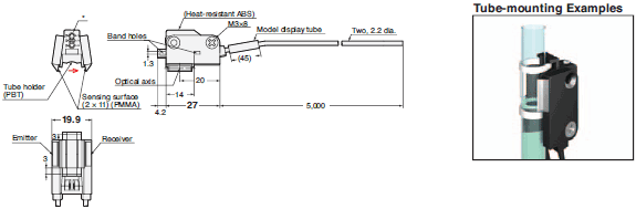 E32 Series Dimensions 289 
