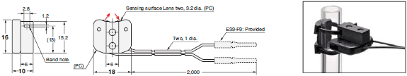E32 Series Dimensions 291 