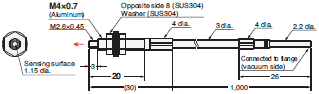 E32 Series Dimensions 298 