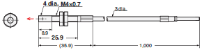 E32 Series Dimensions 299 