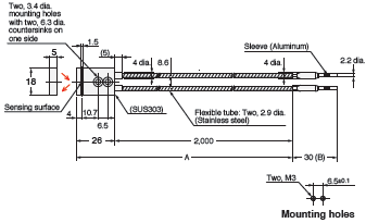 E32 Series Dimensions 311 