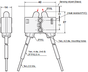 E32 Series Dimensions 317 