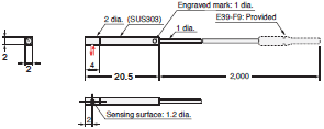 E32 Series Dimensions 324 