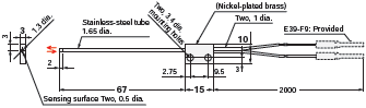 E32 Series Dimensions 93 