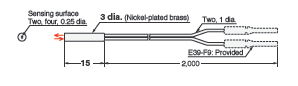 E32 Series Dimensions 34 