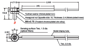 E32 Series Dimensions 49 