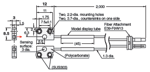 E32 Series Dimensions 61 