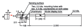 E32 Series Dimensions 59 