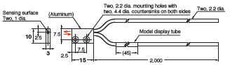 E32 Series Dimensions 64 