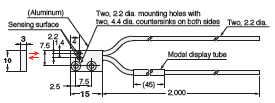 E32 Series Dimensions 68 