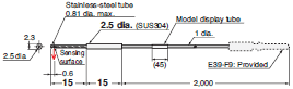 E32 Series Dimensions 73 