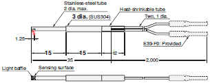 E32 Series Dimensions 78 