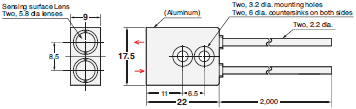 E32 Series Dimensions 145 
