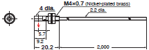 E32 Series Dimensions 161 