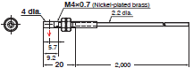 E32 Series Dimensions 162 